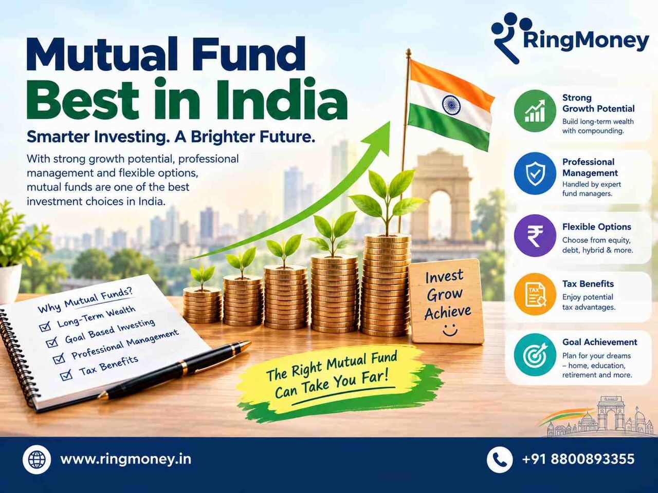 Faridabad, Financial, Mutual Fund Best In India: Understand Your Investment Choices