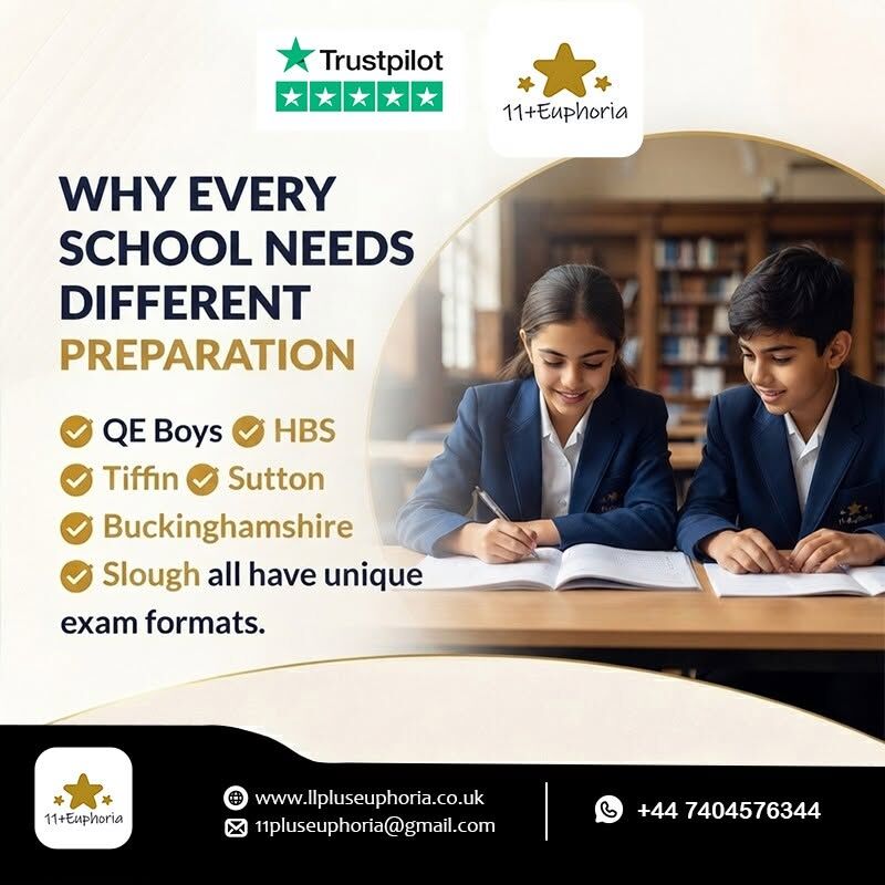 London, Education, 11 Plus Mock Tests & 11 Plus Mock Exams Online For School-Specific Preparation
