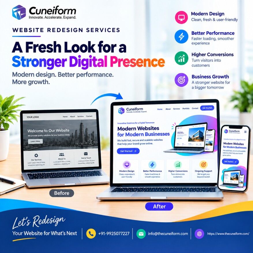 Ahmedabad, Software Development, Professional Website Redesign Services To Transform Your Online Presence