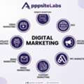 Best Digital Marketing Agency In India | Appsitelabs Marketing Solutions