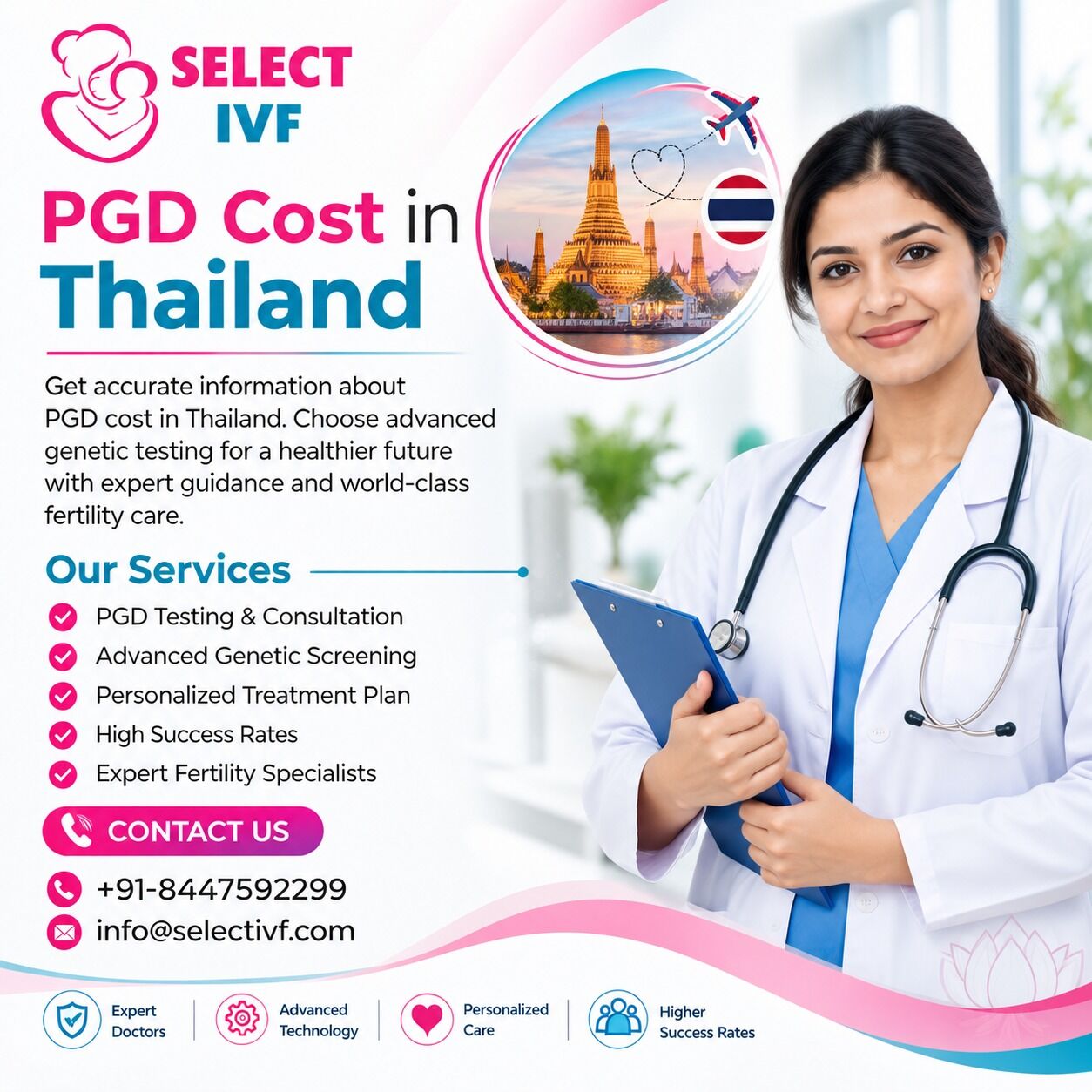 Bangkok, Health, PGD Cost In Thailand
