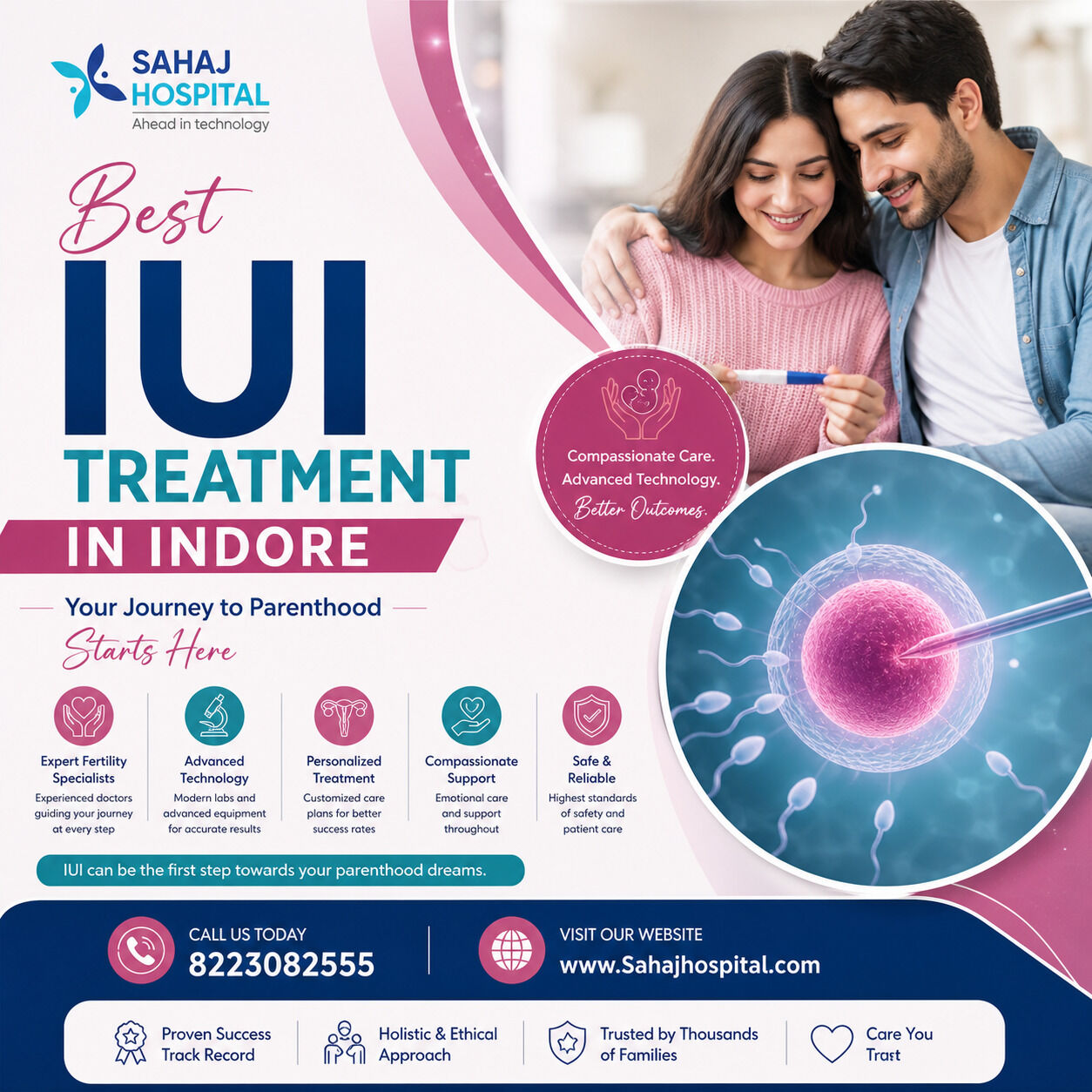 Indore, Health, Best IUI Treatment In Indore - Sahaj Hospital