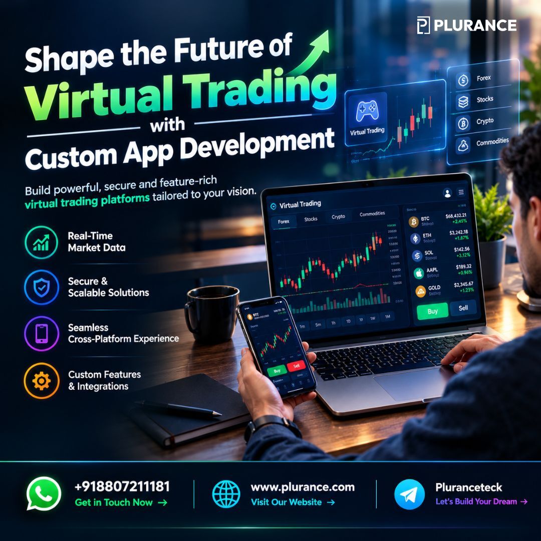Mumbai, Software Development, Make 2027 Your Year With Paper Trading App Development