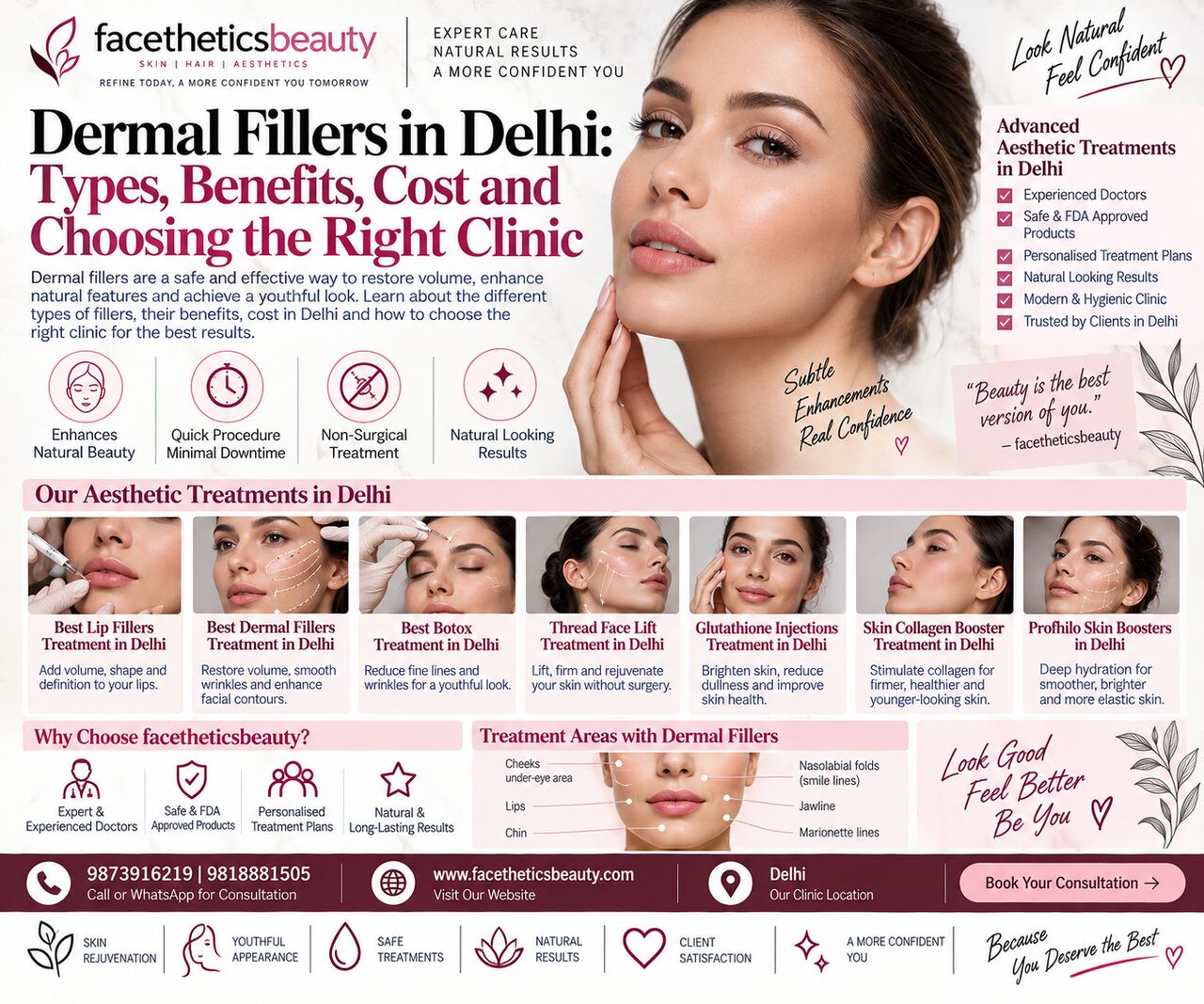 New Delhi, Health, Glutathione Injections Treatment In Delhi