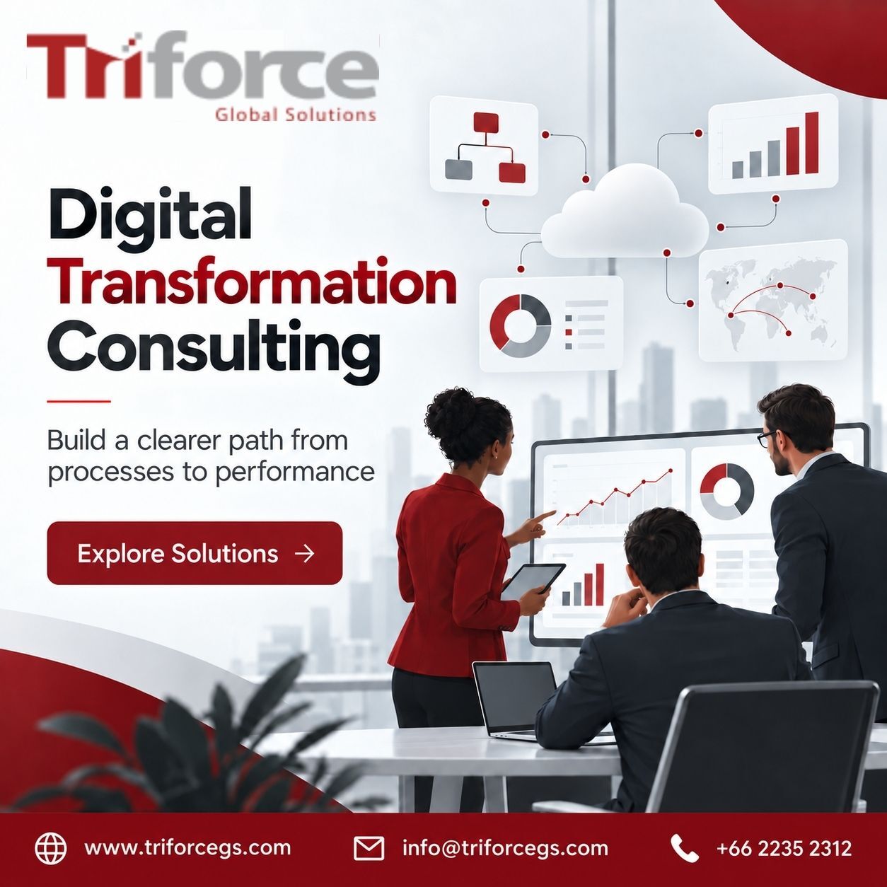 Bangkok, Business, Digital Transformation Consulting: A Practical Starting Point