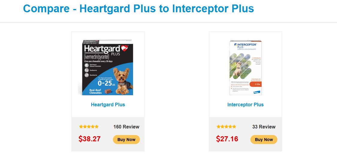 New York, Pet Supplies, USD 27,  Heartgard Plus Vs Interceptor Plus - The Best Heartworm Prevention - CanadaVetCare