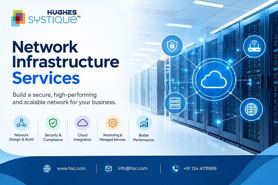 Gurgaon, Software Development, Reliable Network Infrastructure Services For Modern Businesses