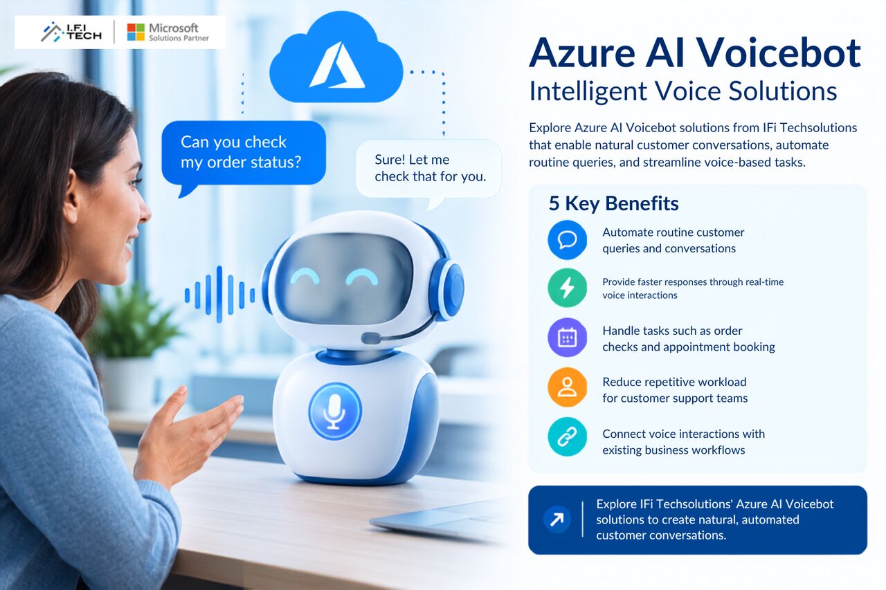 New York, Business, Azure AI Voicebot & Intelligent Voice Solutions | IFI Tech