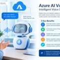 Azure AI Voicebot & Intelligent Voice Solutions | IFI Tech