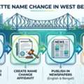Apply Online For Gazette Name Change In West Bengal