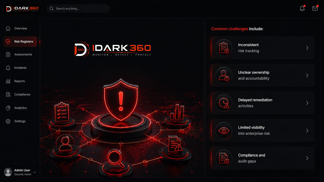 Riyadh, Security, Risk Register | IDARK360 Build Stronger Risk Defences