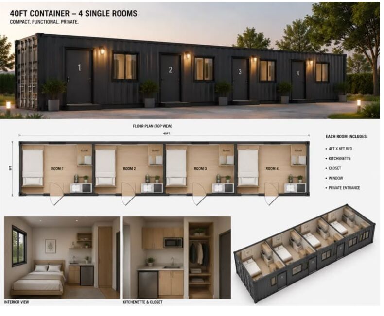 Riyadh, Construction, Introduction Of Our New Portable Cabin  Solutions-smart, Fast, & Cost Effective.