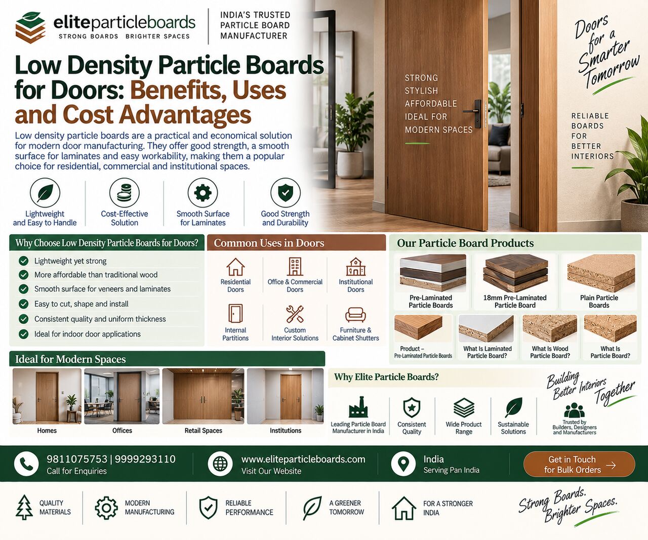 Ahmedabad, Interior Design, Plain Particle Boards Manufacturer In Gujarat, India | Elite Particle Boards