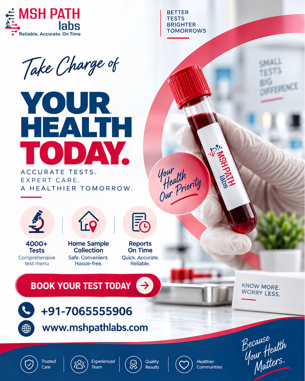 New Delhi, Health, Full Body Health Checkup | MSH PATH Labs