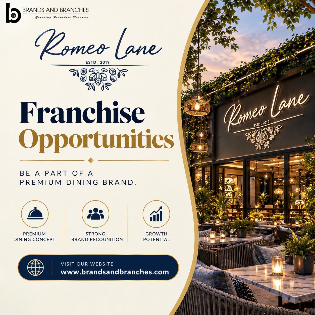 Gurgaon, Business, Romeo Lane Franchise Opportunities