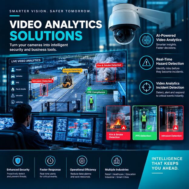 Dubai, Computer, Video Analytics Solutions: A Complete Guide For Businesses