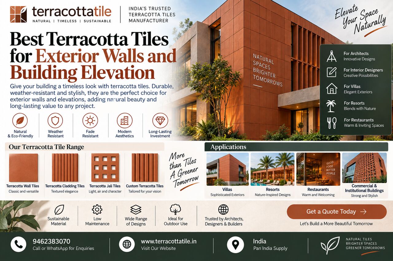 Jaipur, Construction, Terracotta Tiles For Restaurants