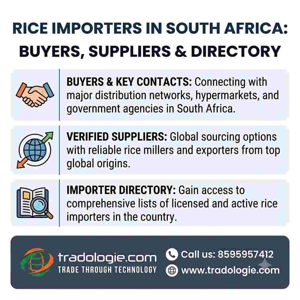 Lucknow, Food, INR 25,  Rice Importers In South Africa | Buyers, Suppliers & Directory