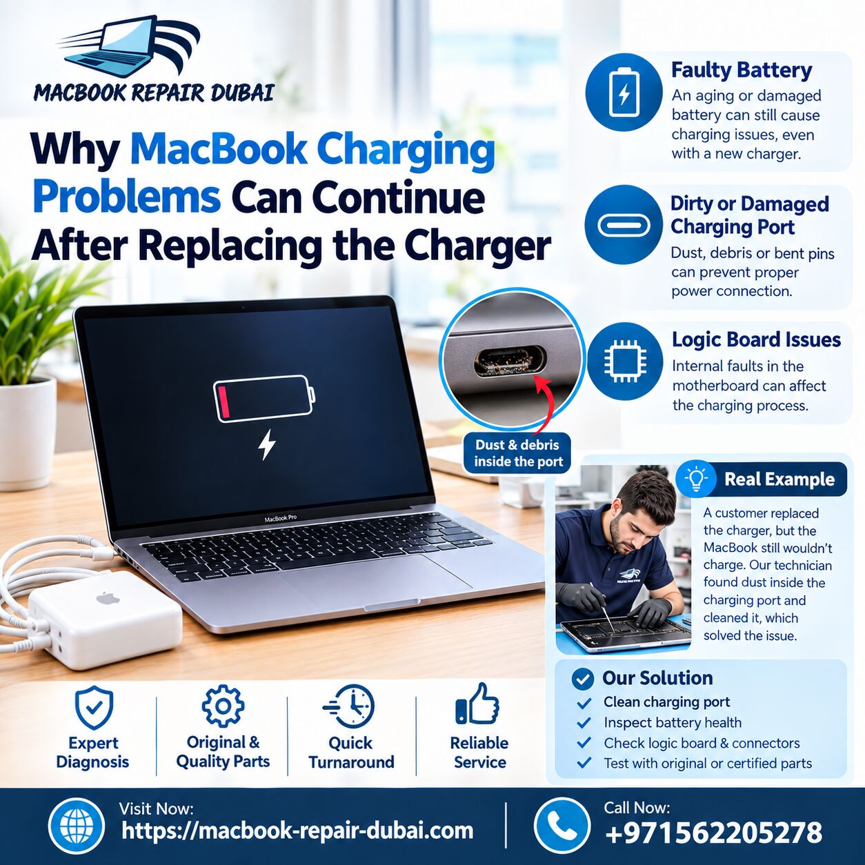 Dubai, Computer, Why MacBook Charging Problems Can Continue After Replacing The Charger