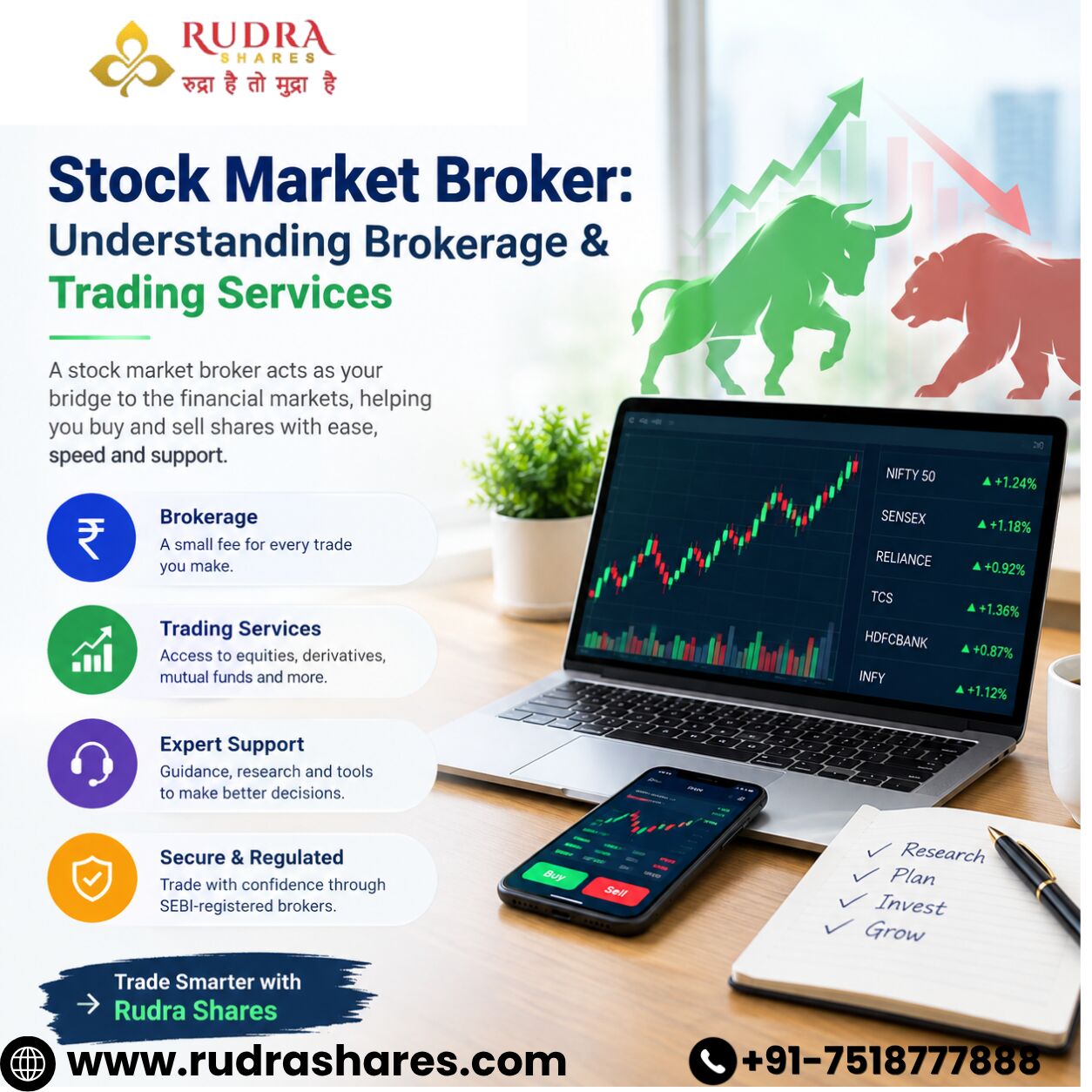 Lucknow, Financial, Stock Market Broker: Understanding Brokerage & Trading Services