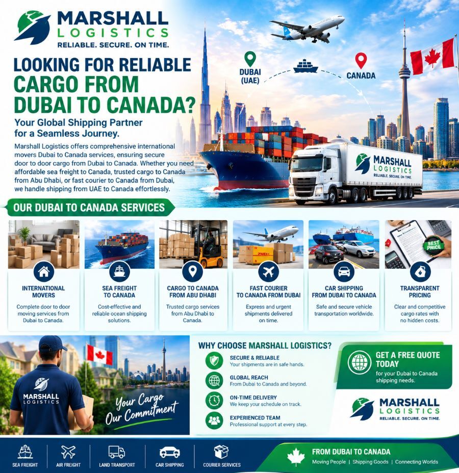 Sharjah, Cargo, Relocation Solutions For Cargo To Canada From Dubai