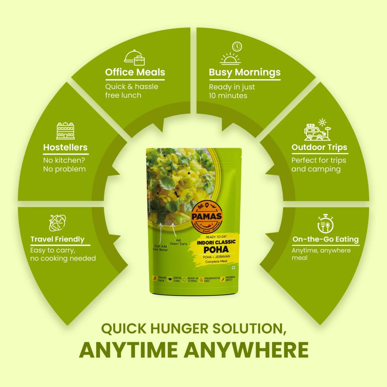 Indore, Food, INR 80,  Craving Authentic Home-Style Poha? Try Our Instant Ready To Eat Poha