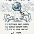 Google Traffic Dropping? See What AI Search Is Changing