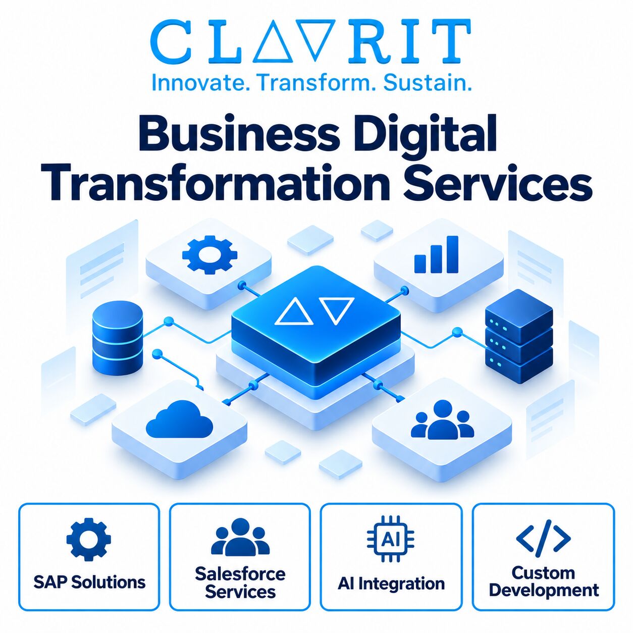 Gurgaon, Automotive, Business Digital Transformation Services | SAP, Salesforce & Custom Solutions