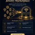 Build Your Own Private Jewelry Marketplace With VDB