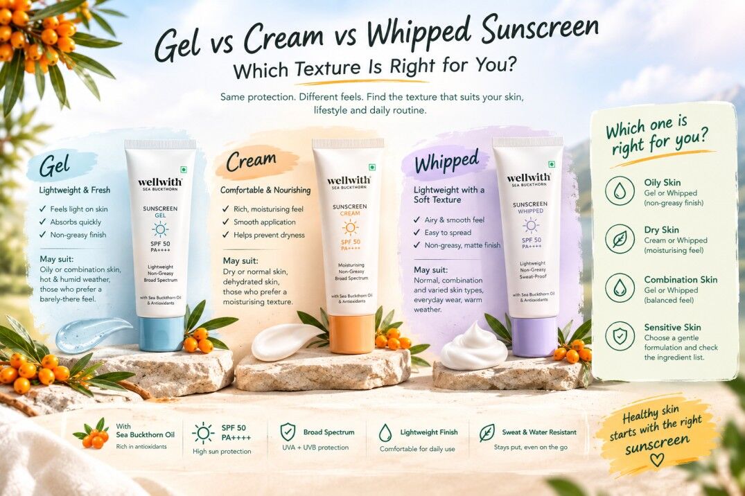 Greater Noida, Health & Beauty Items, INR 1,  Gel Vs Cream Vs Whipped Sunscreen: Which Texture Is Right For You?