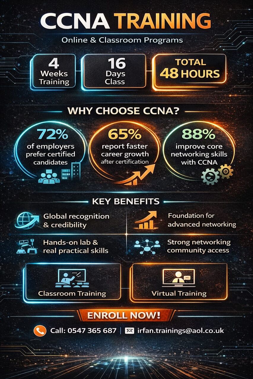 Jeddah, Education, CCNA Training