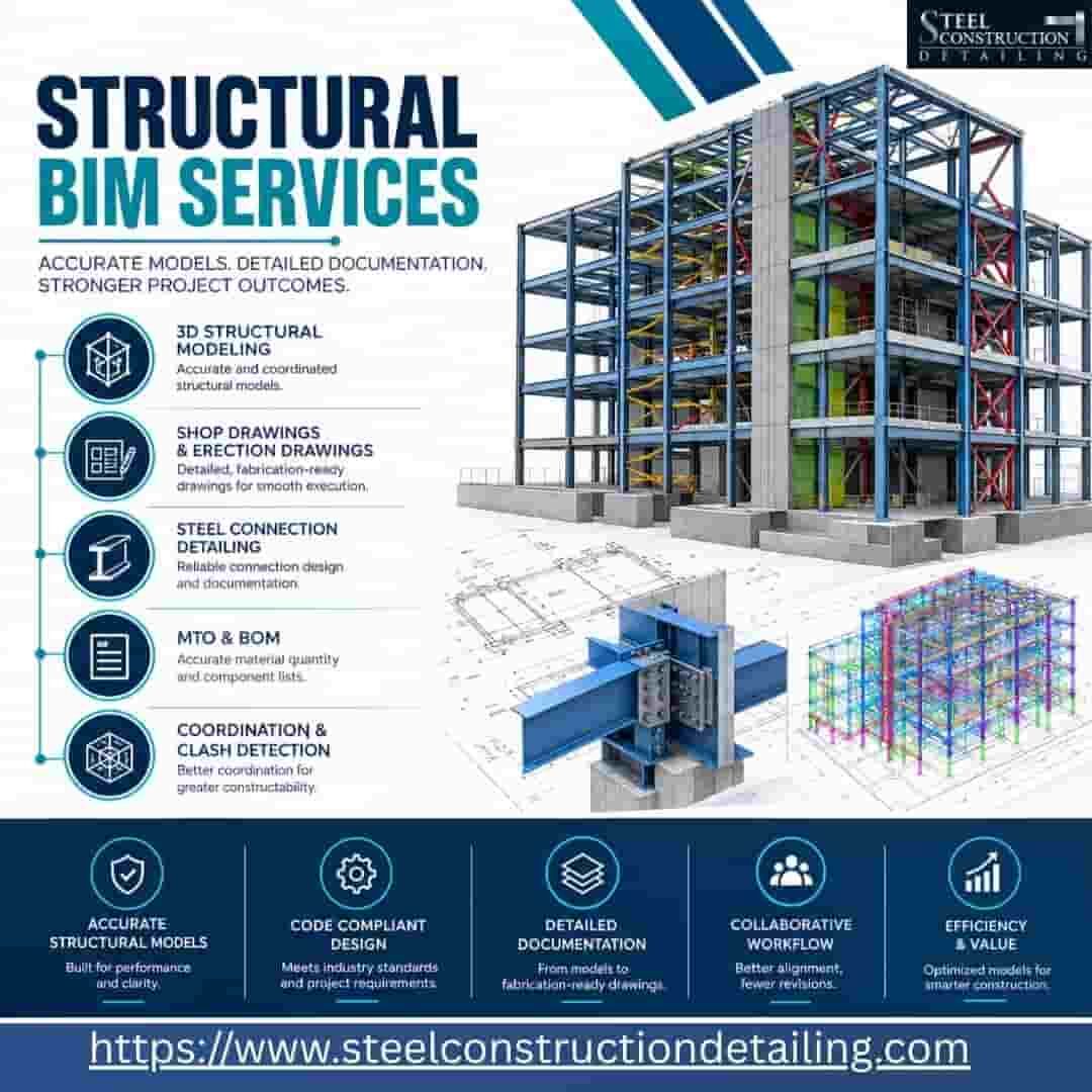 New York, Construction, Structural BIM Services In Albany For Improved Project Planning