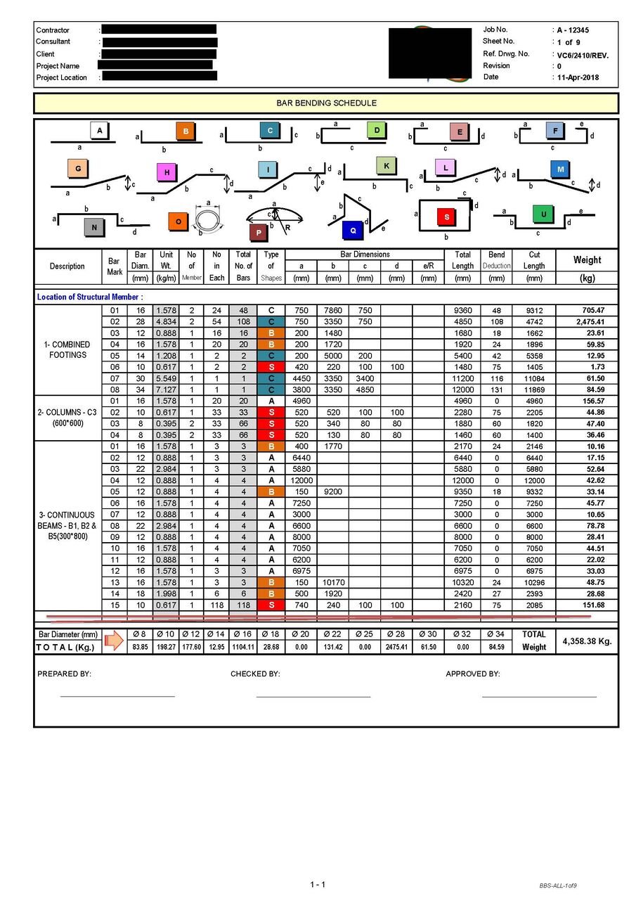 Jeddah, Jobs, Estimating Services Offer (Quantity Take-Off) & BBS (Bar Bending Schedule) Cutting List