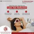 Laser Hair Treatment In Hyderabad