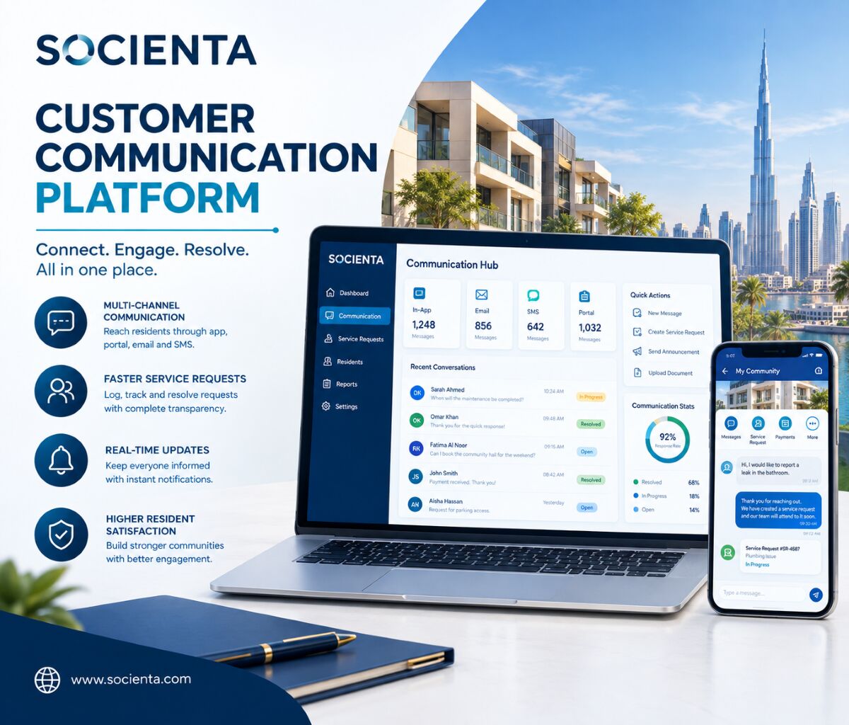 Dubai, Real Estate, Dubai Customer Engagement Platform With Centralized Communication