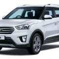 Premium Luxury SUV For Sale In Kerala