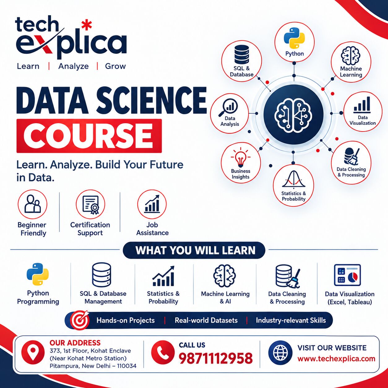 New Delhi, Lessons Offered, Data Science Course In Delhi