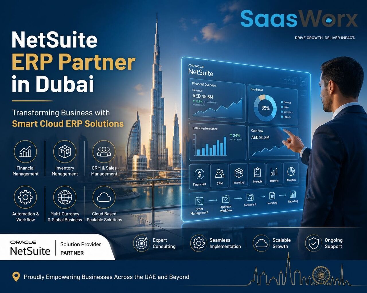 Dubai, Business, NetSuite ERP Partner In Dubai For Efficient Financial Management