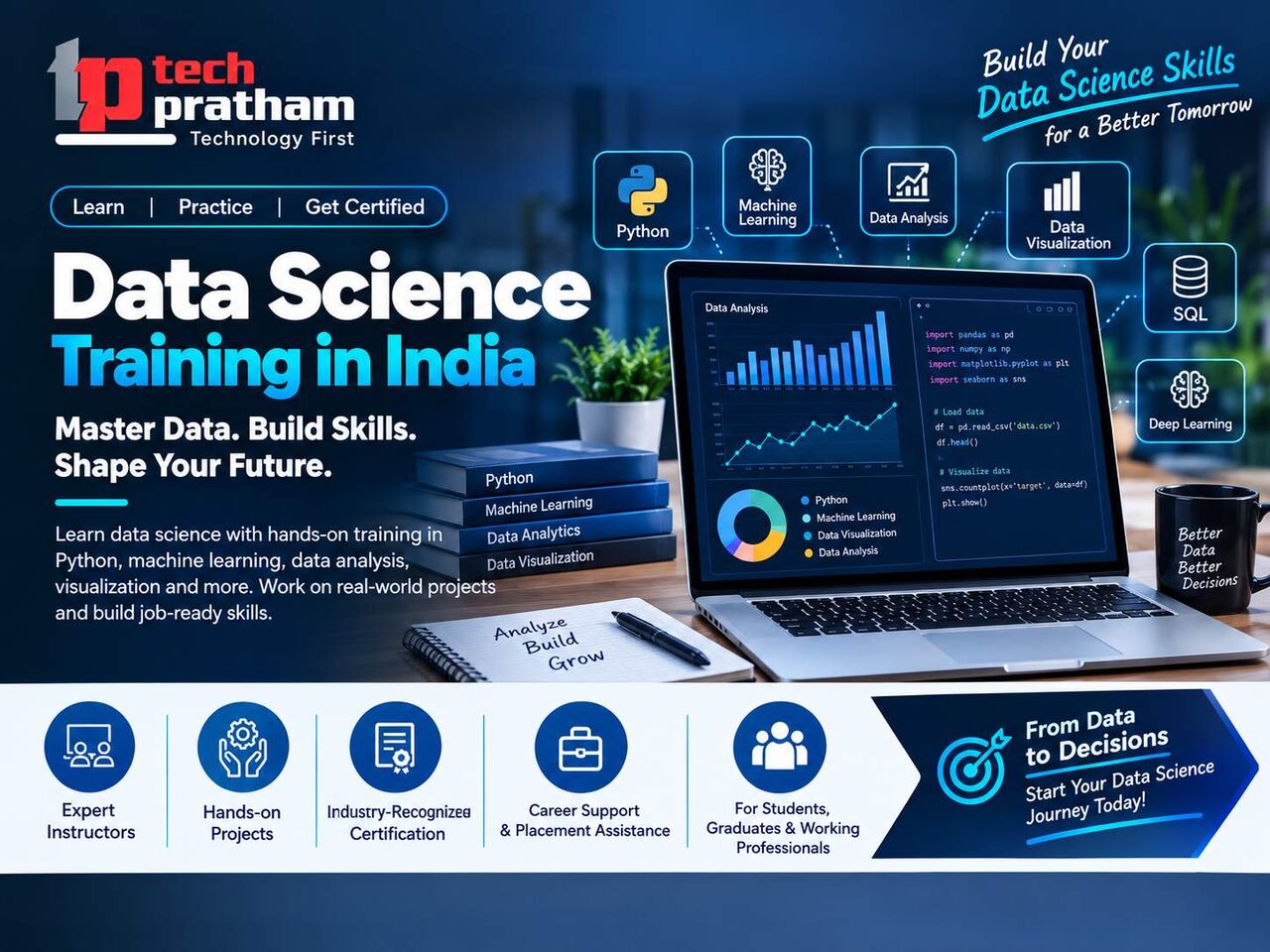 Mumbai, Education, Data Science Training In India &ndash; Build Practical Data Science Skills