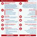 Design & Estimation Engineer –LVP & Ventilation Systems مهندس تصميم وتقدير تكاليف