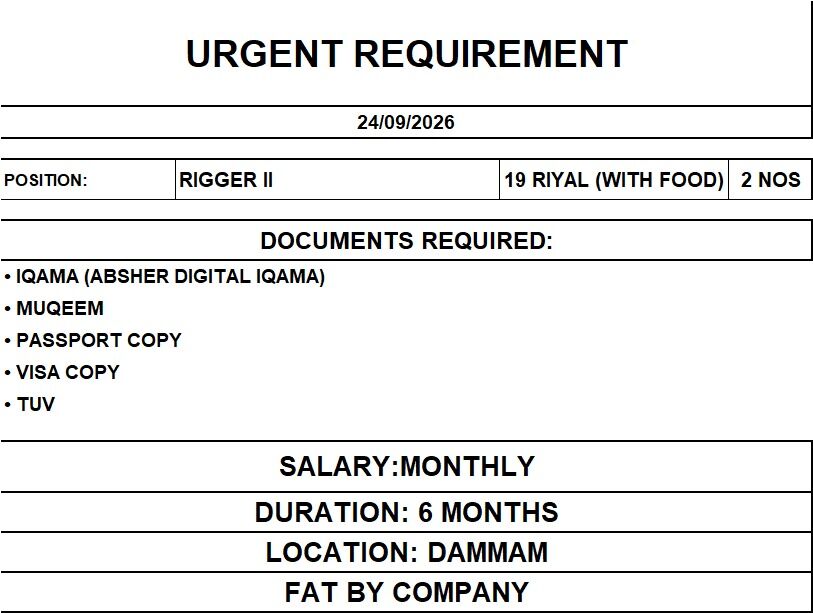 Jubail, Jobs, RIGGER II