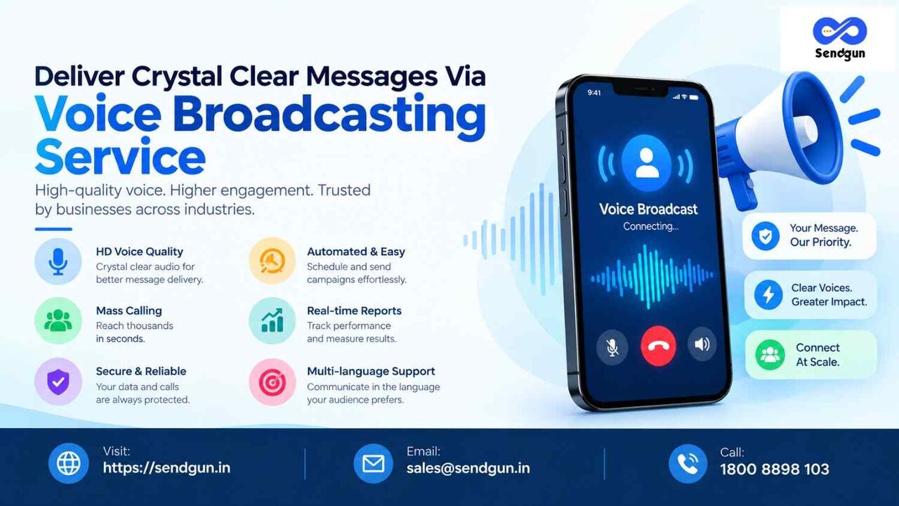 Mumbai, Marketing, Deliver Crystal Clear Messages Via Voice Broadcasting Service