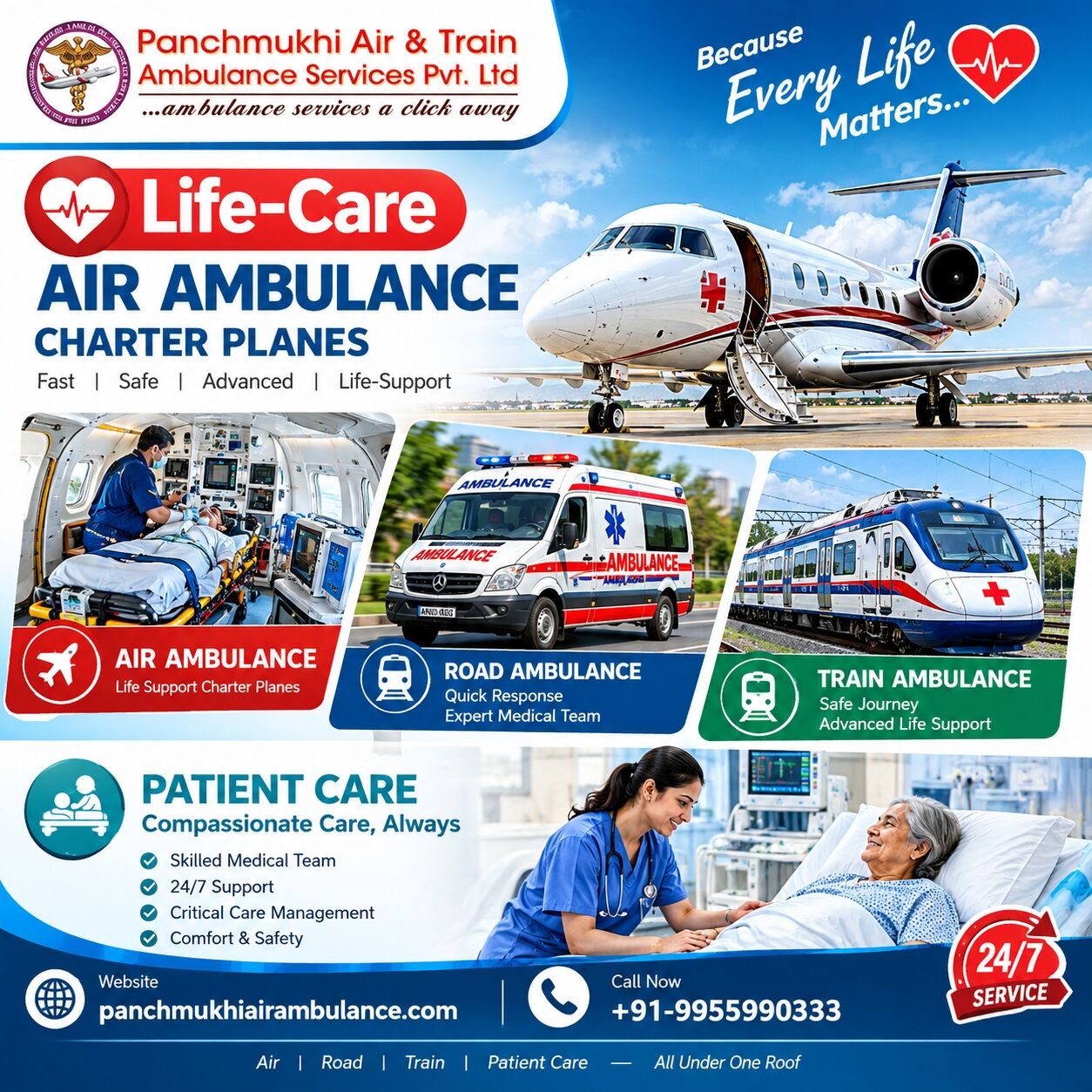 Mumbai, Health, Panchmukhi Air Ambulance Services From Thiruvananthapuram- Promises Uncompromised Care