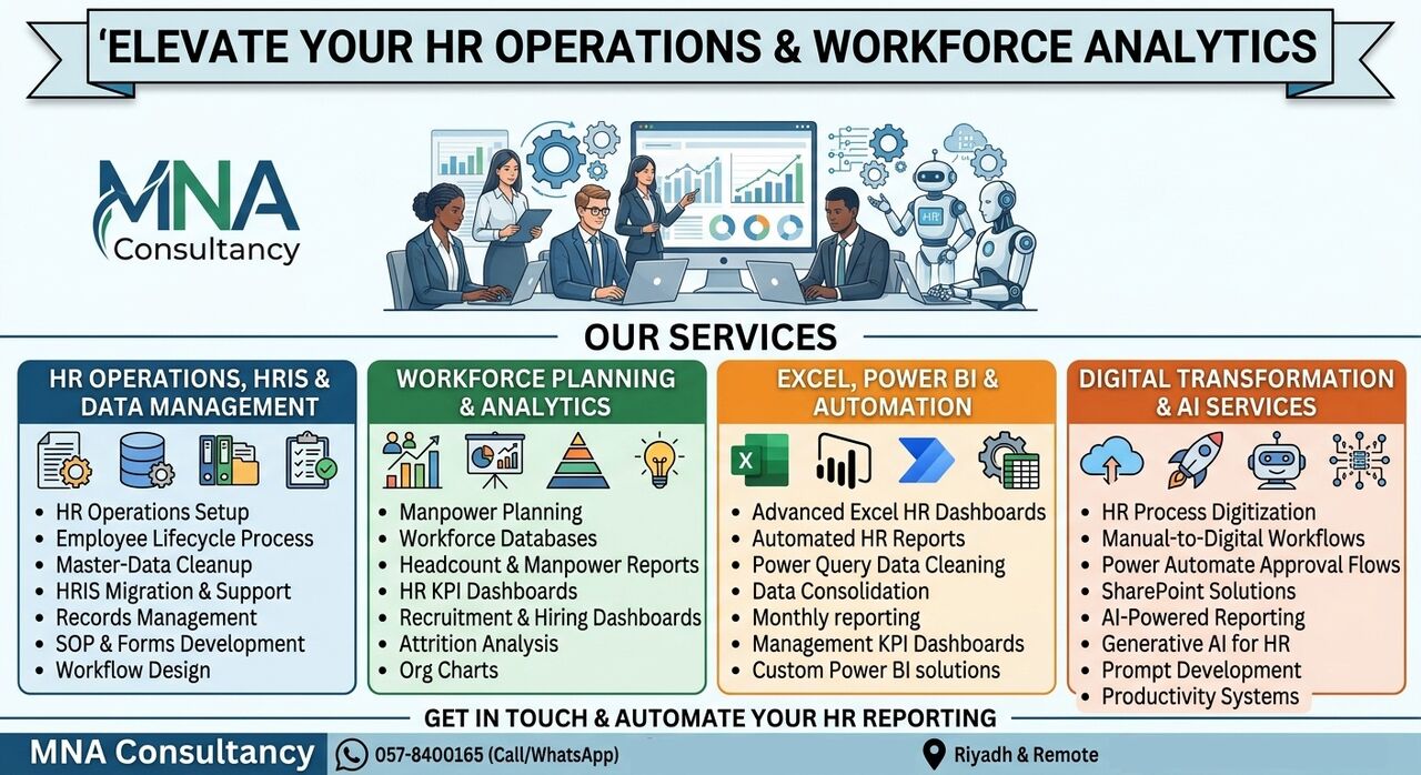 Riyadh, Career Counseling, HR Operations, HRIS & Workforce Analytics Services | Excel, Power BI & Automation