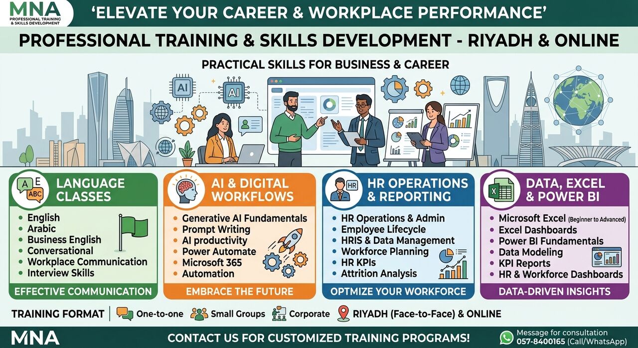 Riyadh, Lessons Offered, Professional Training In HR, Excel, Power BI, AI, Automation & Languages - Riyadh & Online
