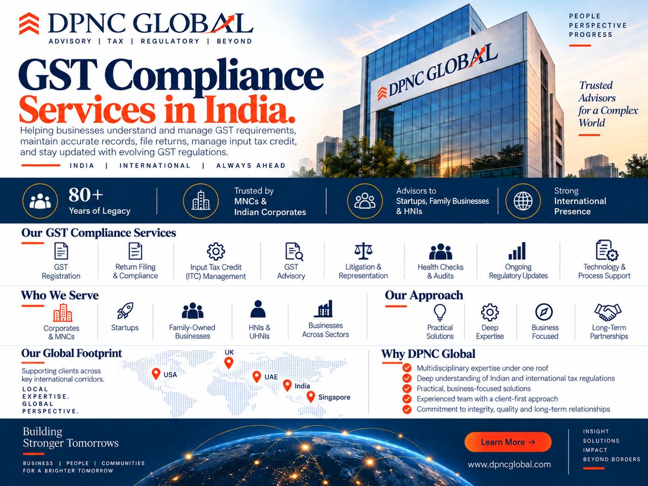 New Delhi, Financial, GST Compliance Services In India