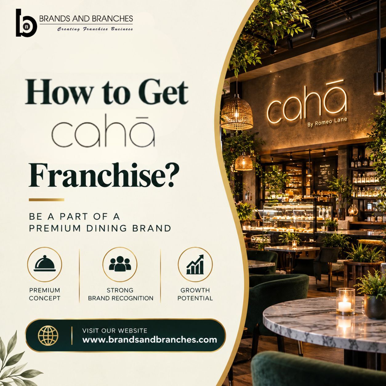 Gurgaon, Business, How To Get CAHA Franchise?