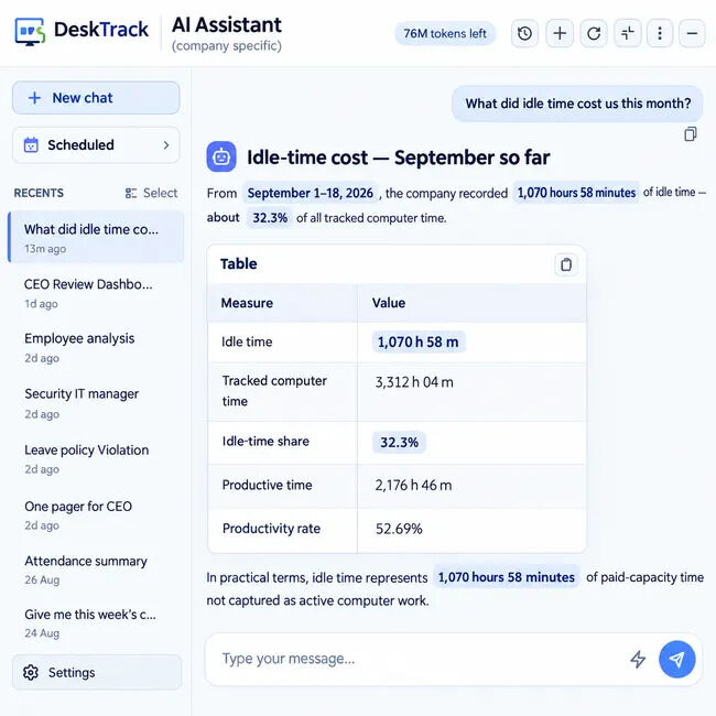 New York, Software Development, AI Productivity Analytics For Improving Team Performance