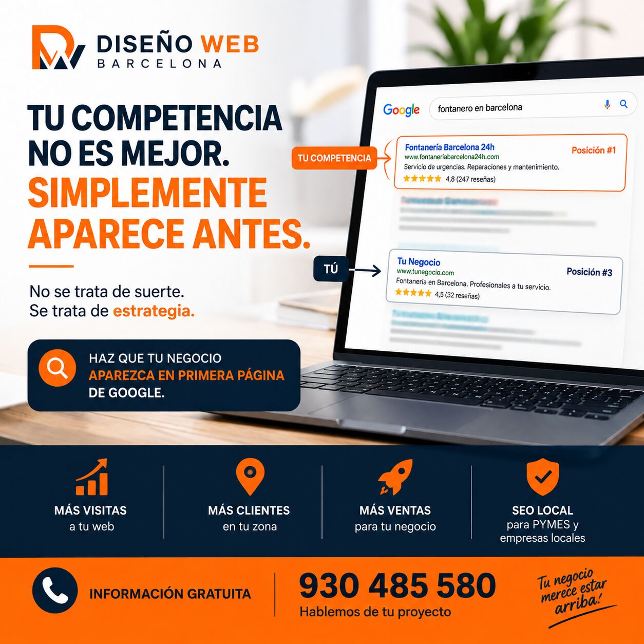 Barcelona, Marketing, Diseño Web Barcelona