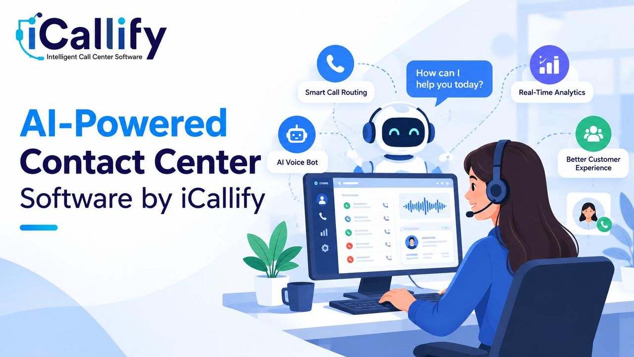 London, Technical, Contact Center Software For Scalable Customer Communication